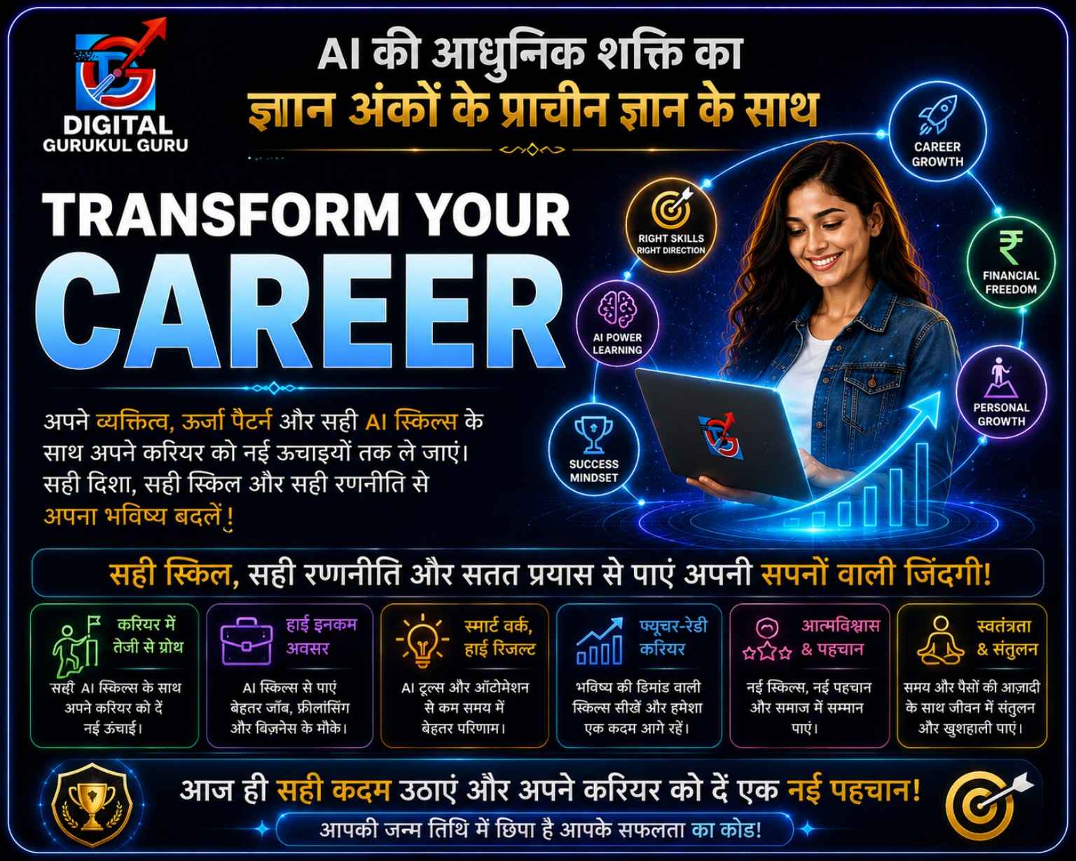 DigitalGurukul_Compressed.jpg