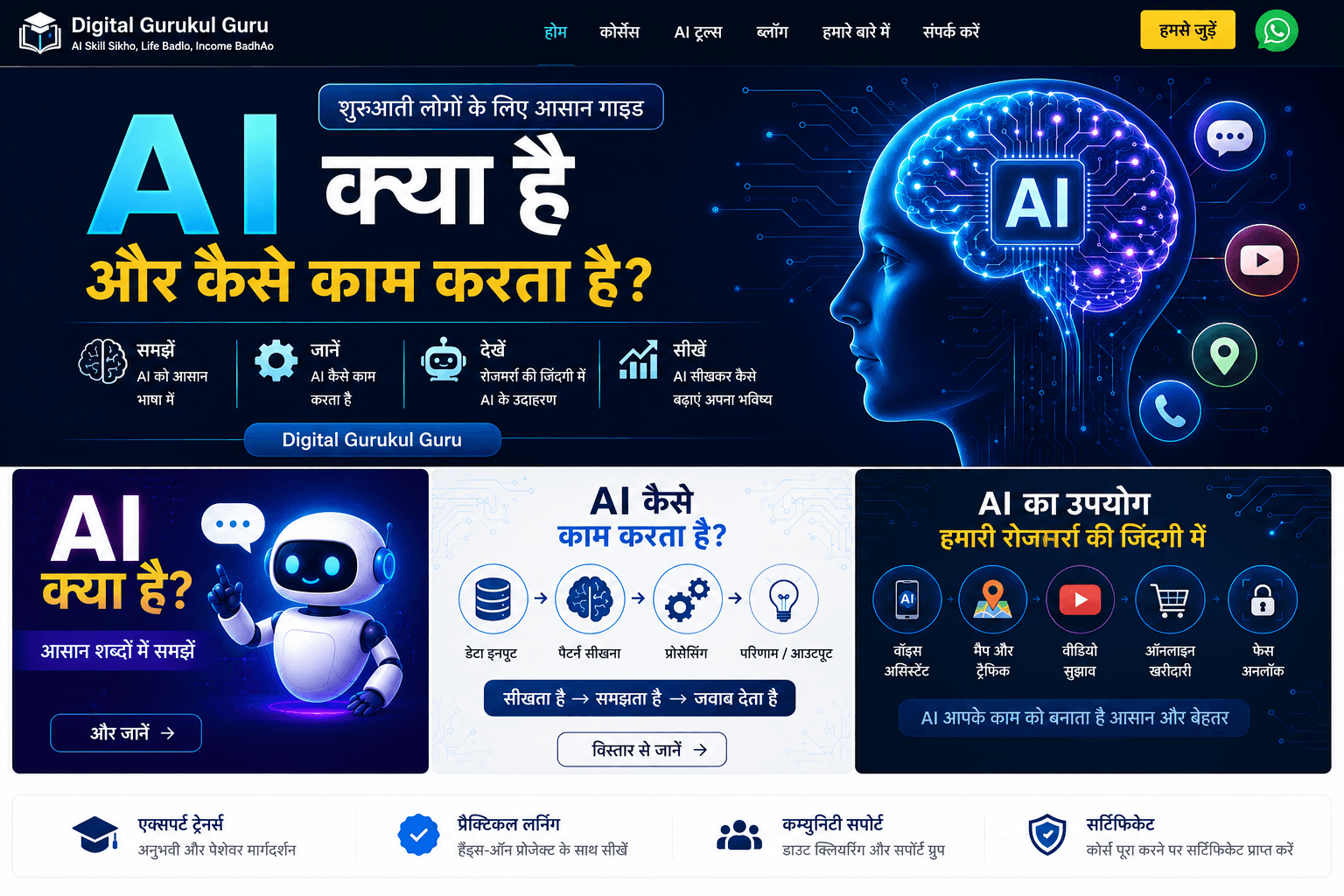 AI क्या है और कैसे काम करता है